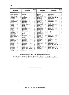 Verordnungsblatt für die Verwaltungszweige des österreichischen Handelsministeriums 18570525 Seite: 10