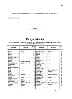 Verordnungsblatt für die Verwaltungszweige des österreichischen Handelsministeriums 18570530 Seite: 11