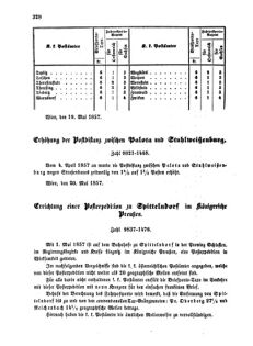 Verordnungsblatt für die Verwaltungszweige des österreichischen Handelsministeriums 18570530 Seite: 4