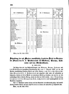 Verordnungsblatt für die Verwaltungszweige des österreichischen Handelsministeriums 18570530 Seite: 6