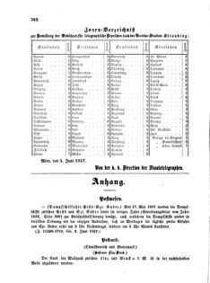 Verordnungsblatt für die Verwaltungszweige des österreichischen Handelsministeriums 18570617 Seite: 10