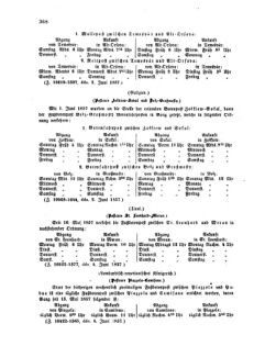 Verordnungsblatt für die Verwaltungszweige des österreichischen Handelsministeriums 18570617 Seite: 16