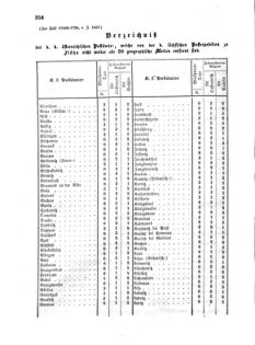 Verordnungsblatt für die Verwaltungszweige des österreichischen Handelsministeriums 18570617 Seite: 4