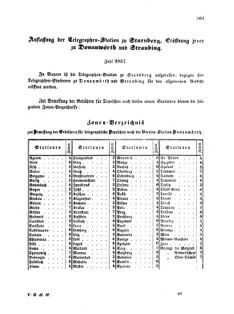 Verordnungsblatt für die Verwaltungszweige des österreichischen Handelsministeriums 18570617 Seite: 9