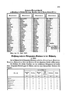 Verordnungsblatt für die Verwaltungszweige des österreichischen Handelsministeriums 18570620 Seite: 3