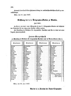 Verordnungsblatt für die Verwaltungszweige des österreichischen Handelsministeriums 18570620 Seite: 4