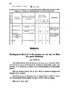 Verordnungsblatt für die Verwaltungszweige des österreichischen Handelsministeriums 18570627 Seite: 2