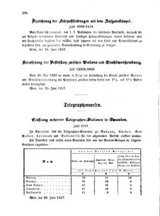 Verordnungsblatt für die Verwaltungszweige des österreichischen Handelsministeriums 18570704 Seite: 2