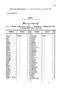 Verordnungsblatt für die Verwaltungszweige des österreichischen Handelsministeriums 18570718 Seite: 9