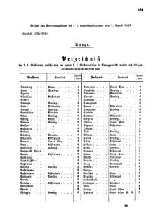 Verordnungsblatt für die Verwaltungszweige des österreichischen Handelsministeriums 18570801 Seite: 11