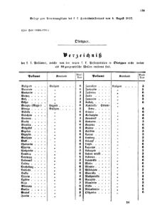 Verordnungsblatt für die Verwaltungszweige des österreichischen Handelsministeriums 18570804 Seite: 25