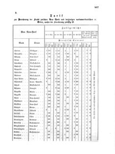 Verordnungsblatt für die Verwaltungszweige des österreichischen Handelsministeriums 18570804 Seite: 7