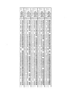 Verordnungsblatt für die Verwaltungszweige des österreichischen Handelsministeriums 18570817 Seite: 38