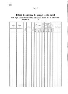 Verordnungsblatt für die Verwaltungszweige des österreichischen Handelsministeriums 18570817 Seite: 42