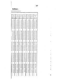 Verordnungsblatt für die Verwaltungszweige des österreichischen Handelsministeriums 18570817 Seite: 51