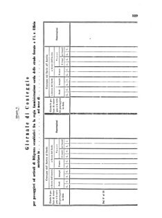 Verordnungsblatt für die Verwaltungszweige des österreichischen Handelsministeriums 18570817 Seite: 53