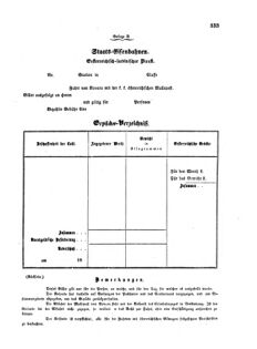 Verordnungsblatt für die Verwaltungszweige des österreichischen Handelsministeriums 18570817 Seite: 57