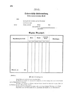 Verordnungsblatt für die Verwaltungszweige des österreichischen Handelsministeriums 18570817 Seite: 58