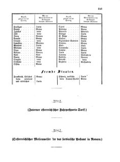 Verordnungsblatt für die Verwaltungszweige des österreichischen Handelsministeriums 18570817 Seite: 65