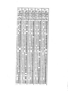 Verordnungsblatt für die Verwaltungszweige des österreichischen Handelsministeriums 18570817 Seite: 70