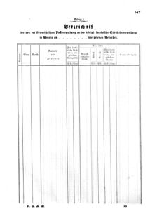 Verordnungsblatt für die Verwaltungszweige des österreichischen Handelsministeriums 18570817 Seite: 71