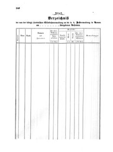 Verordnungsblatt für die Verwaltungszweige des österreichischen Handelsministeriums 18570817 Seite: 72