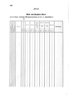 Verordnungsblatt für die Verwaltungszweige des österreichischen Handelsministeriums 18570817 Seite: 74