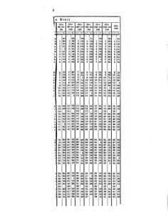 Verordnungsblatt für die Verwaltungszweige des österreichischen Handelsministeriums 18570817 Seite: 84