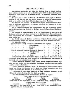 Verordnungsblatt für die Verwaltungszweige des österreichischen Handelsministeriums 18570901 Seite: 4