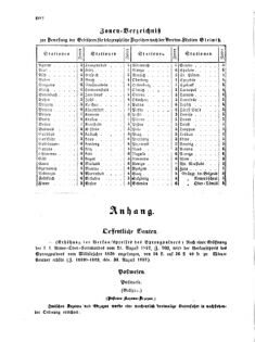 Verordnungsblatt für die Verwaltungszweige des österreichischen Handelsministeriums 18570905 Seite: 6