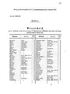 Verordnungsblatt für die Verwaltungszweige des österreichischen Handelsministeriums 18570905 Seite: 9