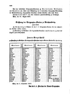 Verordnungsblatt für die Verwaltungszweige des österreichischen Handelsministeriums 18570912 Seite: 6