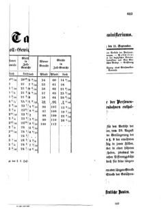 Verordnungsblatt für die Verwaltungszweige des österreichischen Handelsministeriums 18570919 Seite: 9