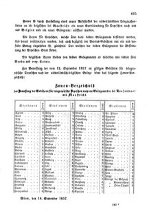 Verordnungsblatt für die Verwaltungszweige des österreichischen Handelsministeriums 18570925 Seite: 3