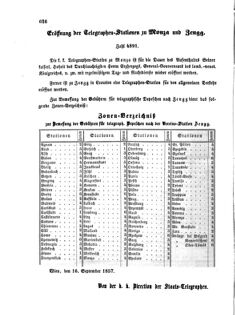 Verordnungsblatt für die Verwaltungszweige des österreichischen Handelsministeriums 18570925 Seite: 4