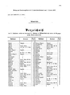 Verordnungsblatt für die Verwaltungszweige des österreichischen Handelsministeriums 18571007 Seite: 5