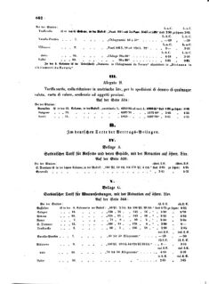 Verordnungsblatt für die Verwaltungszweige des österreichischen Handelsministeriums 18571020 Seite: 2