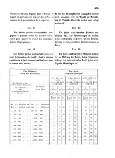 Verordnungsblatt für die Verwaltungszweige des österreichischen Handelsministeriums 18571021 Seite: 13