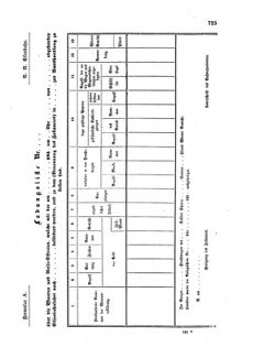 Verordnungsblatt für die Verwaltungszweige des österreichischen Handelsministeriums 18571107 Seite: 19