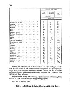 Verordnungsblatt für die Verwaltungszweige des österreichischen Handelsministeriums 18571110 Seite: 2