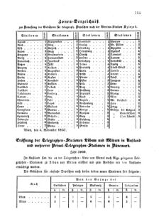 Verordnungsblatt für die Verwaltungszweige des österreichischen Handelsministeriums 18571116 Seite: 5