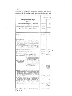 Verordnungsblatt für die Verwaltungszweige des österreichischen Handelsministeriums 18571126 Seite: 19