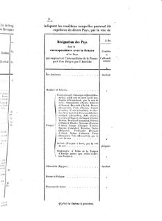 Verordnungsblatt für die Verwaltungszweige des österreichischen Handelsministeriums 18571126 Seite: 21