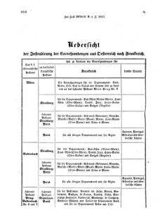 Verordnungsblatt für die Verwaltungszweige des österreichischen Handelsministeriums 18571202 Seite: 18