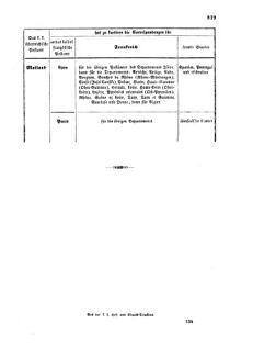 Verordnungsblatt für die Verwaltungszweige des österreichischen Handelsministeriums 18571202 Seite: 21