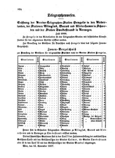 Verordnungsblatt für die Verwaltungszweige des österreichischen Handelsministeriums 18571204 Seite: 4