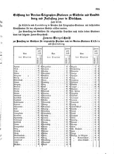 Verordnungsblatt für die Verwaltungszweige des österreichischen Handelsministeriums 18571204 Seite: 5