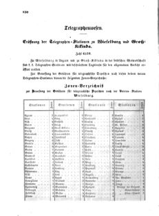 Verordnungsblatt für die Verwaltungszweige des österreichischen Handelsministeriums 18571212 Seite: 2