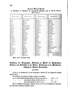 Verordnungsblatt für die Verwaltungszweige des österreichischen Handelsministeriums 18571212 Seite: 4