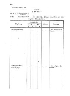 Verordnungsblatt für die Verwaltungszweige des österreichischen Handelsministeriums 18571219 Seite: 4